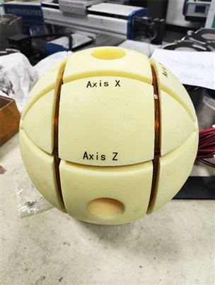 Dôsledná validácia kvality pre kompaktnú triaxiálnu Helmholtz Coil